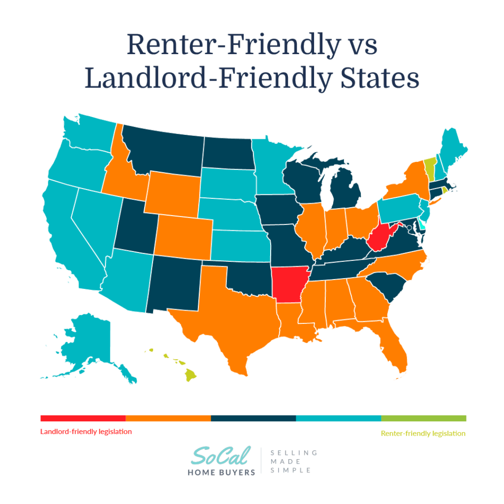 rental-friendly-landlord-friendly-states